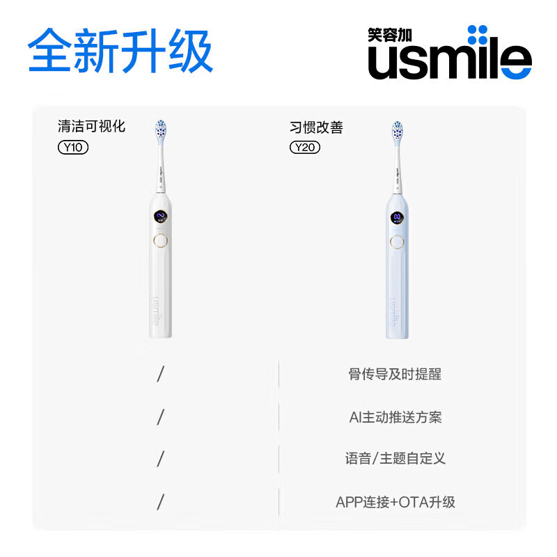Usmile 笑容加电动牙刷早晚双效 清新去渍 蓝牙连接APP 成人电动牙刷 Y20水白高清大图