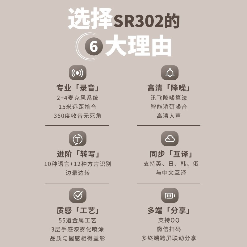 科大讯飞(iFLYTEK) AI智能录音笔SR302免费专业录音实时转写文字专业级降噪 智能录音笔SR302星空灰32G