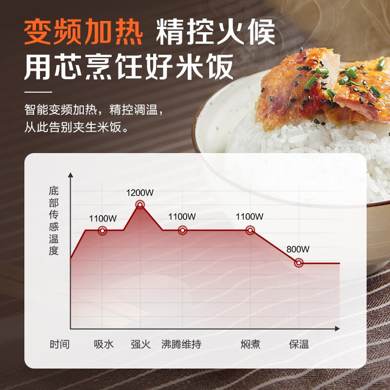 松下(Panasonic)电饭煲 SR-HK151-KB 电饭锅 IH电磁加热 多功能烹饪智能预约 4L 蓝色