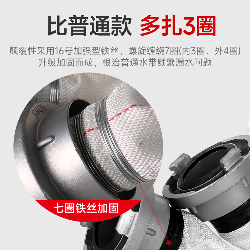 正天齐 消防水带 13-65-25高清大图