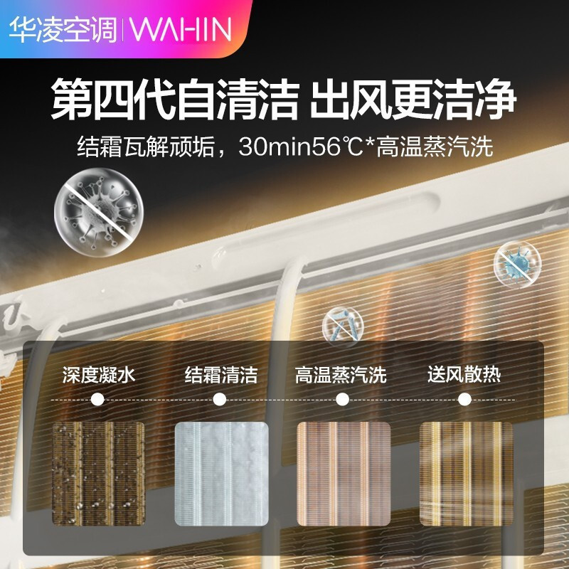 华凌空调 挂机新一级新能效变频冷暖1匹自清洁以旧换新手机智能防直吹卧室壁挂式空调直抽 大1匹KFR-26GW/N8HA1
