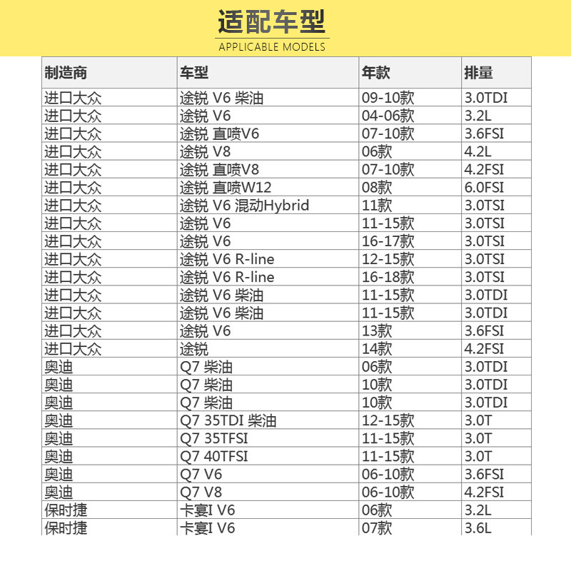 马勒(MAHLE)空气滤LX4159适配04-18款途锐/06-15款奥迪Q7/06-09款卡宴I/11-16款卡宴II