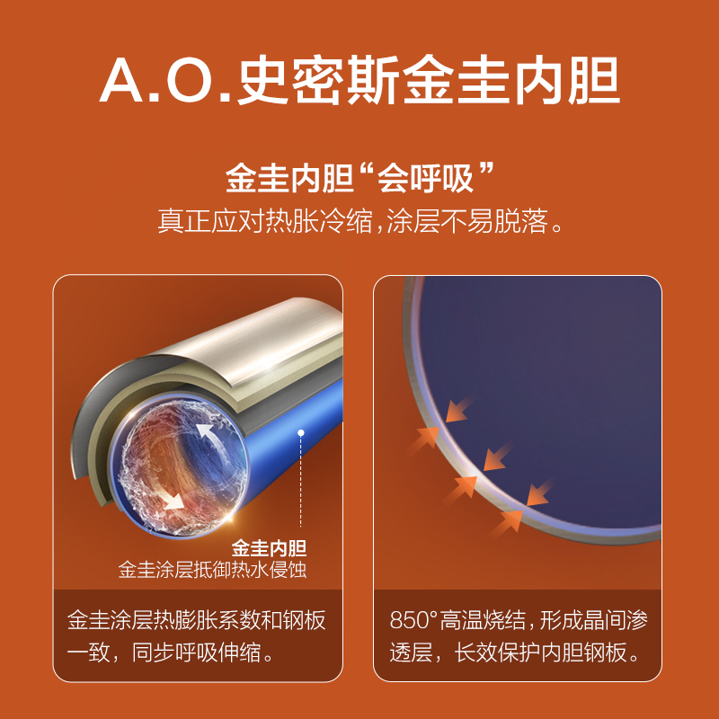 [专利免清洗]A.O.史密斯佳尼特80升电热水器CTE-80KB储水式