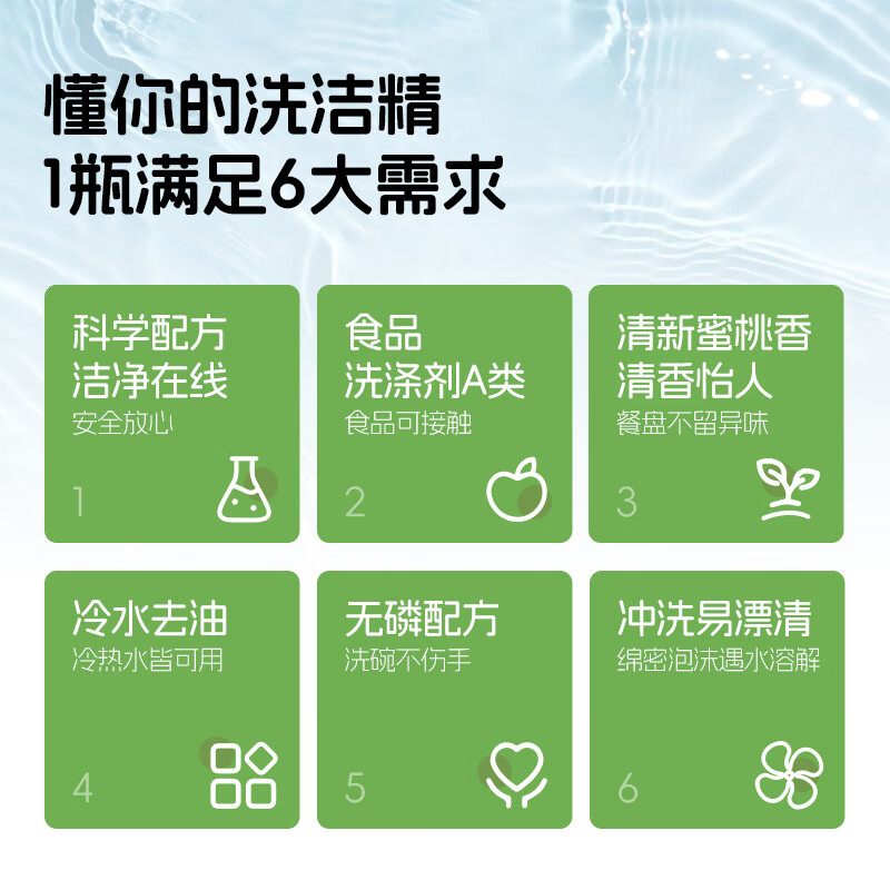 蓝漂LP-373278蜜桃洗洁精800g 袋装高清大图