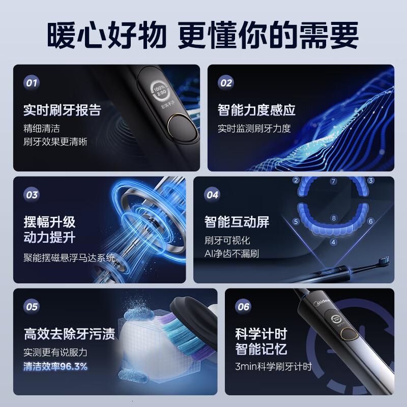 美的(Midea)电动牙刷智能扫振实时刷牙报告智能屏漏刷提醒5种清洁模式YM6pro时空银