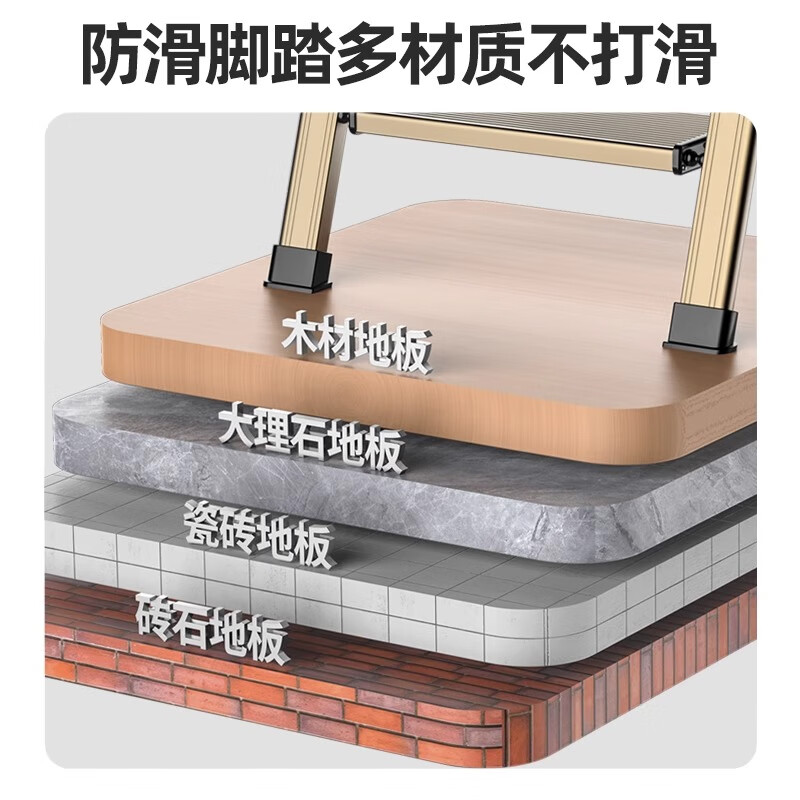 3M 德力西(DELIXI)家用梯子多功能折叠安全梯铝合金三步四步加厚人字梯高清大图