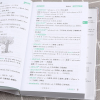 2021新版 PASS绿卡图书 高考英语词汇随身备3500+376+1000词 2021年全国高考通用 高中通用单词随身
