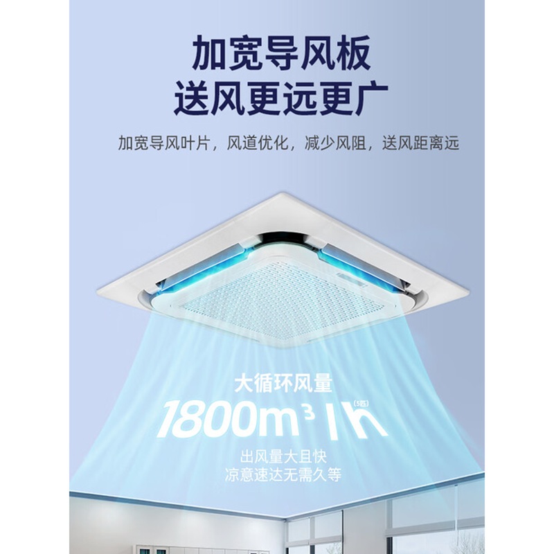 创维天花机3匹一级能效商用冷暖中央空调5p办公室高清大图