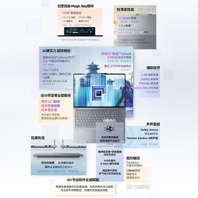 ThinkPad联想高性能游戏创作本ThinkBook 16p 新款英特尔酷睿ULtra9-275HX 16英寸(32G 1T RTX5070 3.2K+165Hz)高清大图