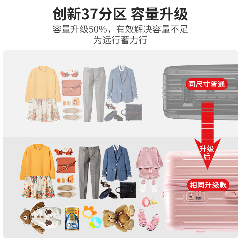 SGG超大容量行李箱32寸网红ins拉杆箱30寸男女加厚旅行箱28寸出国托运箱超轻密码箱26寸韩版拉链箱24寸学生皮箱