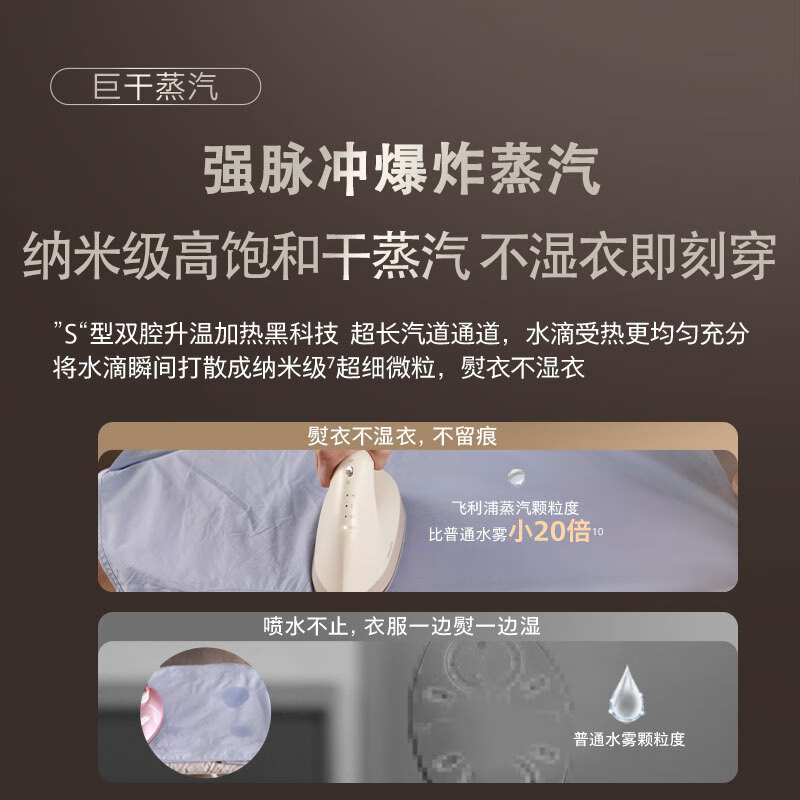 飞利浦(PHILIPS)挂烫机家用电熨斗大功率立式熨烫机无损熨烫蒸汽熨斗手持熨烫 STE5050/10高清大图