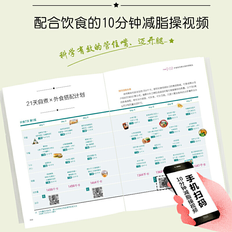 [正版]21天快瘦减脂餐减脂餐食谱书减脂食谱减脂书减肥食谱减肥食谱书瘦身大全健康营养搭配食谱书营养餐食谱大全书健身餐食