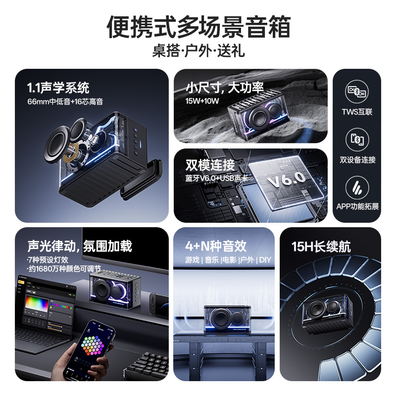 EDIFIER/漫步者NEW PLAY蓝牙音箱高音质大音量无线低音炮音响2025潮流新款花再高清大图