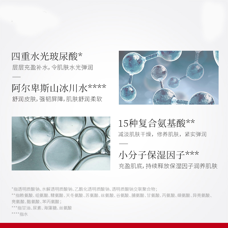 韩束(Kans)玻尿酸水库保湿面膜男女深透补水保湿滋养 25ml*30片