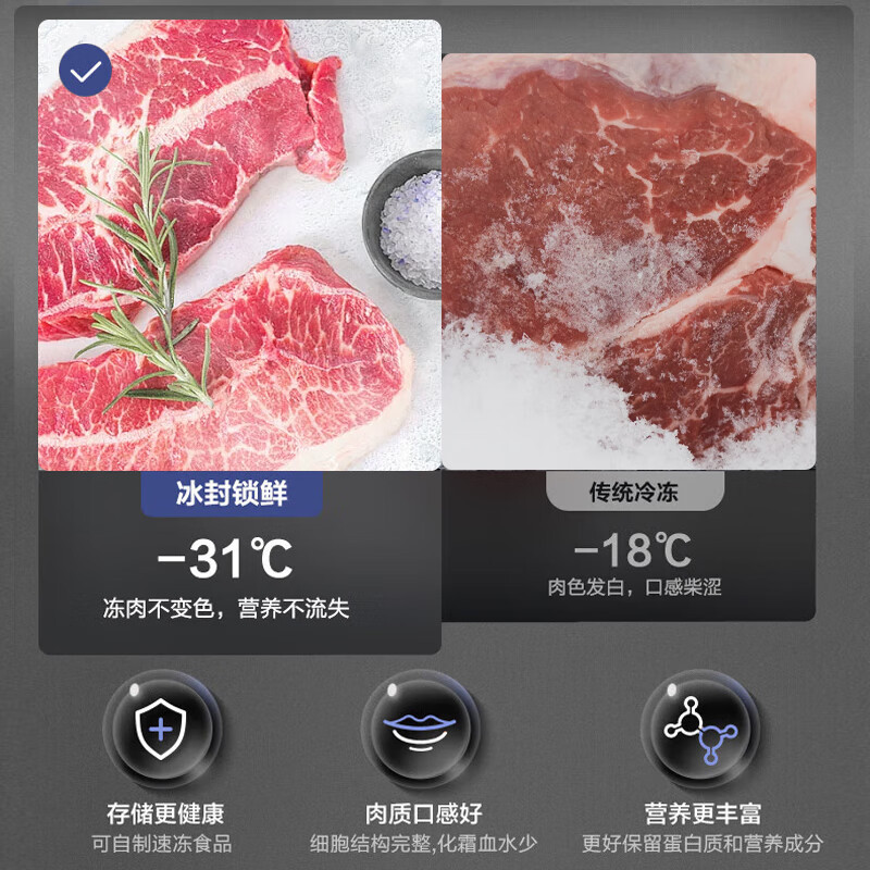 [苏宁自营]容声472升四开门十字门一级变频超薄嵌入式底部散热可嵌入大容量家用冰箱 BCD-472WD3FPLA