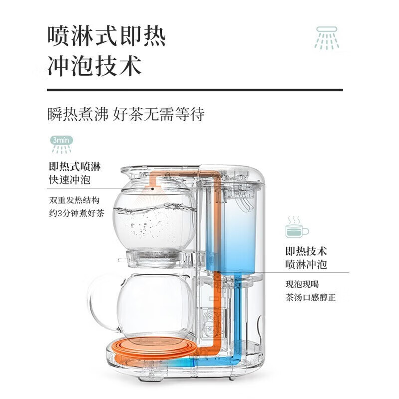 [鸣盏MZ1151]鸣盏养生壶泡茶机电热水壶茶壶迷你玻璃花茶壶速热台式茶饮机 泡茶机MZ-1151高清大图