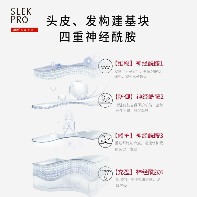 舒蕾头皮沁爽控油去屑洗发露-435ml SHULEI-003高清大图