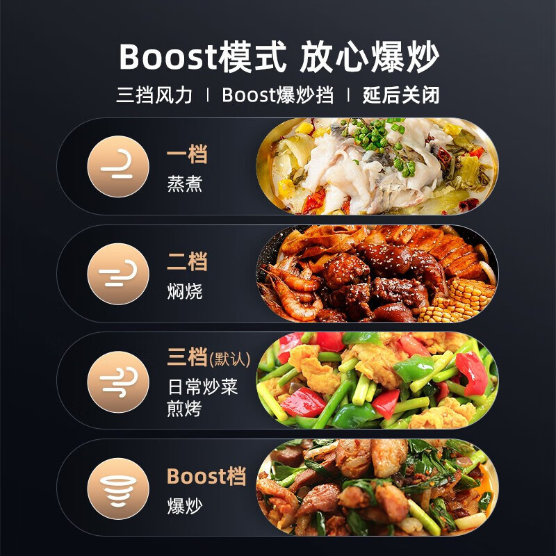 科勒(KOHLER)油烟机家用大吸力脱排自动清洗双吸侧吸式吸油烟机抽烟机 CXW-268-28227T-BLK
