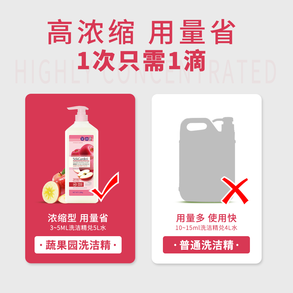 SukGarden蔬果园阳光富士果蔬餐具净1+1特惠装1.28kg*2.高清大图