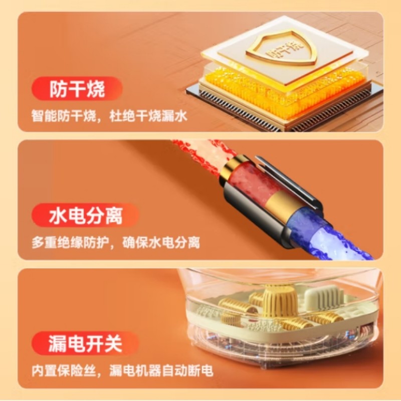 乐视(letv)(C)Letv足浴按摩器Z779高清大图