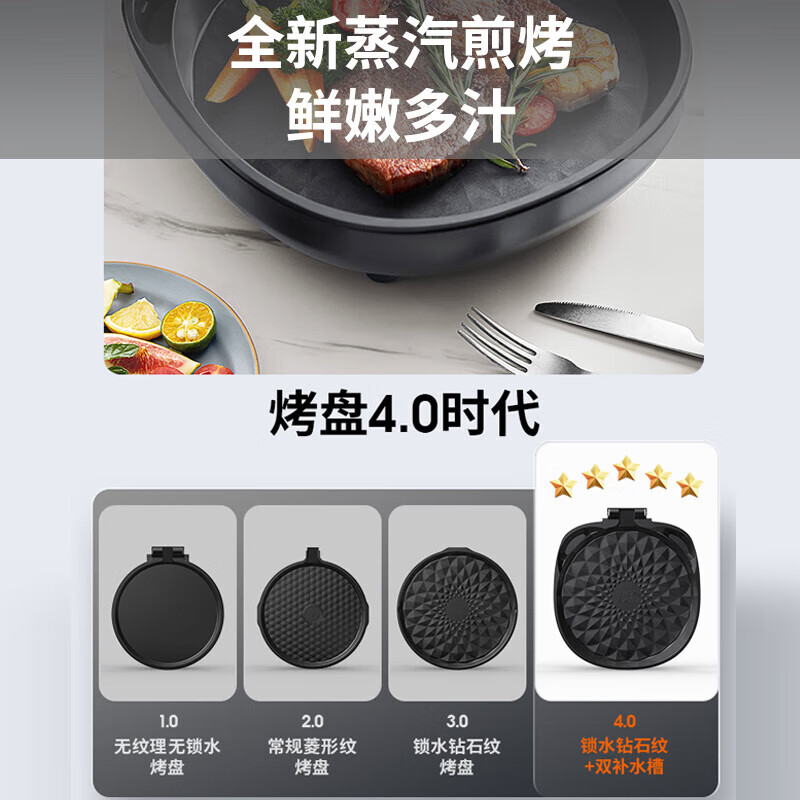 九阳(Joyoung) JK30-GK319 电饼铛(煎烤机)烤盘深度33mm(单位:台)高清大图