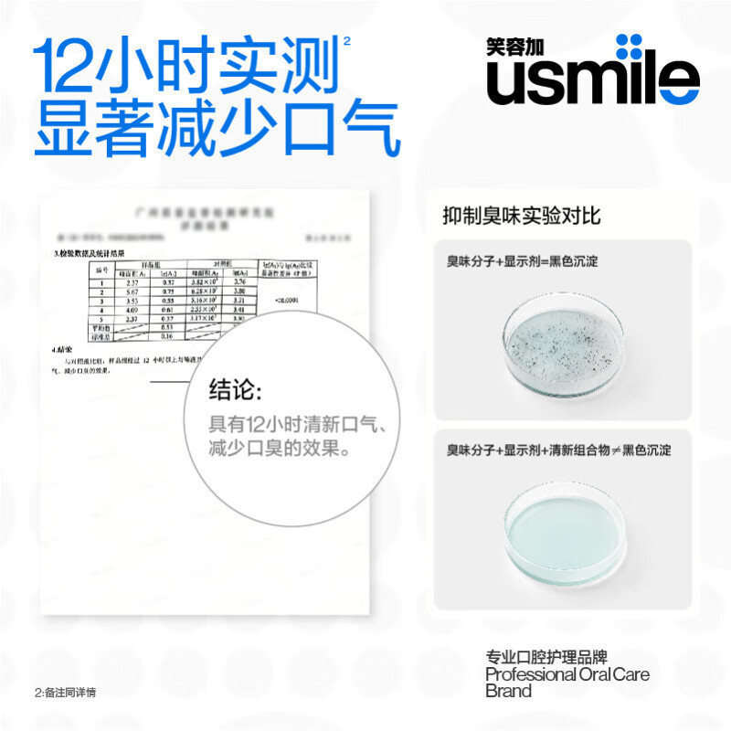 usmile笑容加 卓效清新 清新口气牙齿清洁减少牙渍 [卓效清新牙膏]薄冰海洋 120g高清大图