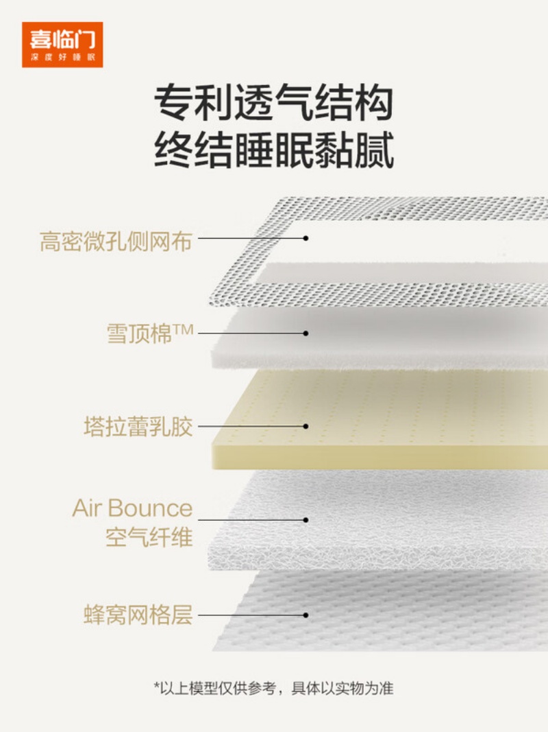 喜临门 - 净眠M80系列床垫 塔拉蕾乳胶七区独袋弹簧超软海绵偏软高清大图