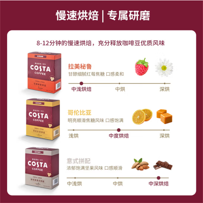 COSTA咖世家挂耳咖啡 手冲滴滤咖啡美式黑咖啡精品咖啡粉现磨 意式拼配10gx5片装高清大图