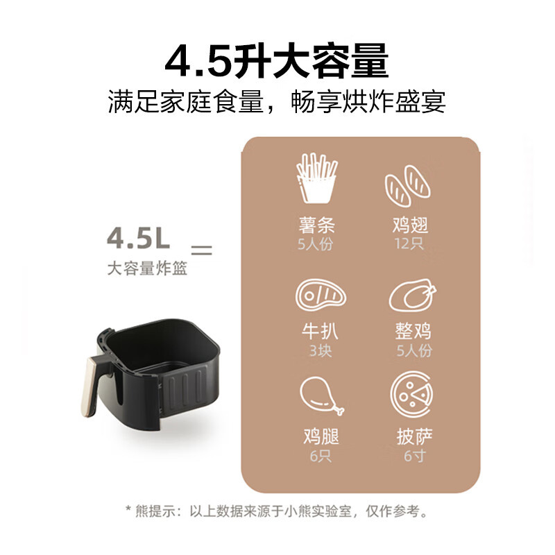小熊(Bear)空气炸锅家用大容量可视炸锅 家用多功能双旋钮电炸锅 QZG-E12H9高清大图