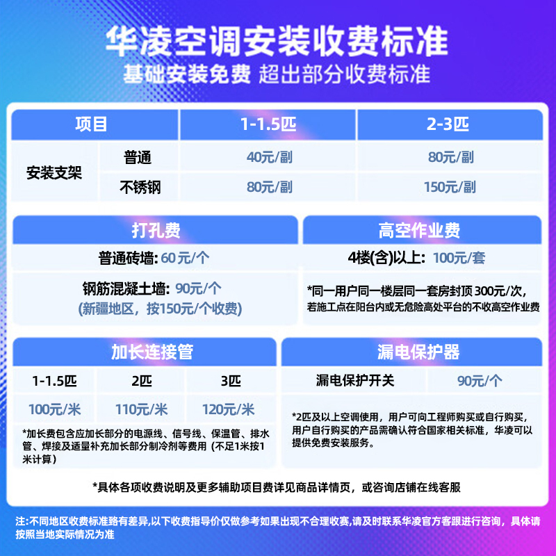 华凌空调挂机小2匹p新一级能效变频冷暖智能壁挂式KFR-46GW/N8HA1Ⅱ