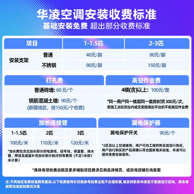 华凌空调挂机小2匹p新一级能效变频冷暖智能壁挂式KFR-46GW/N8HA1Ⅱ图片