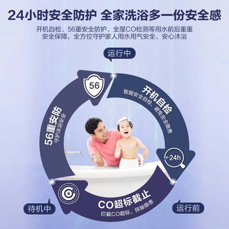 Haier/海尔12升家用液化气热水器JSQ22-12UTS(20Y)水气双调恒温 智能分段燃烧 56重安防 全国联保
