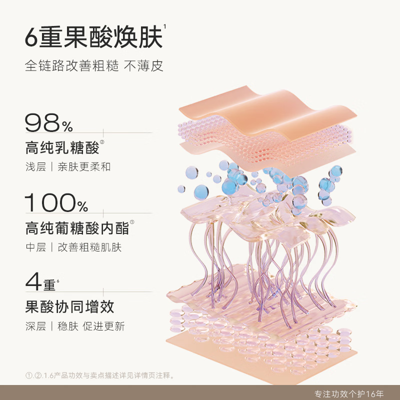 水之蔻果酸精华身体乳220g*2高清大图