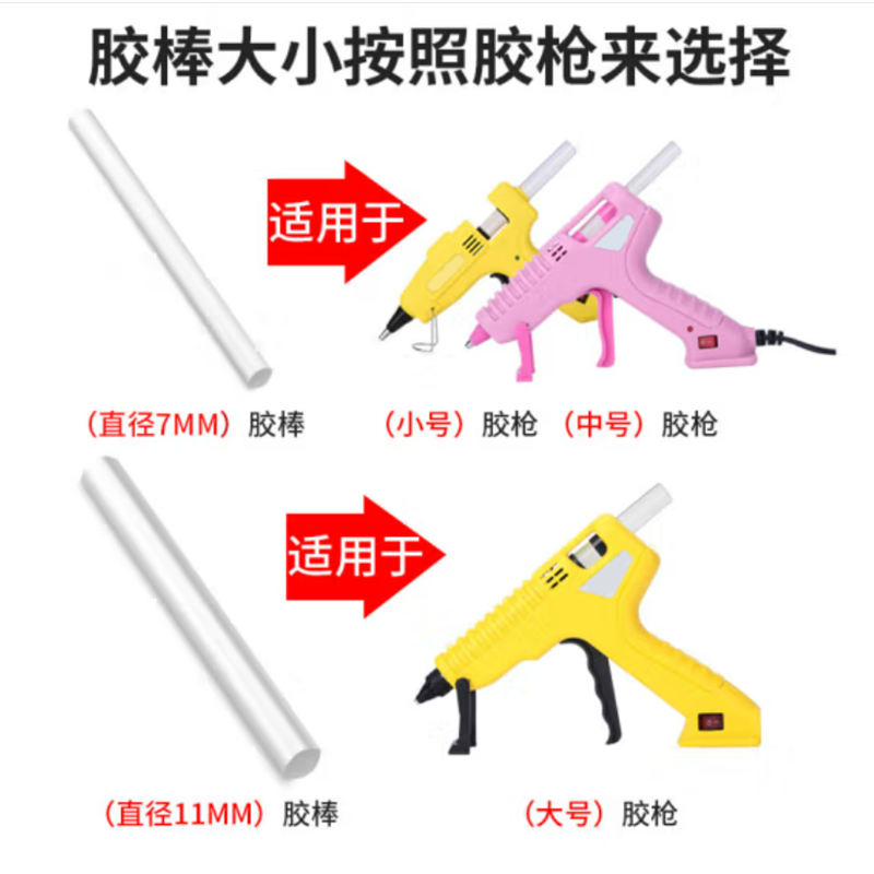 速买宝 透明高粘型白色热熔棒 高粘热熔胶条手工胶棒 11*100mm 10支装 20包起订高清大图