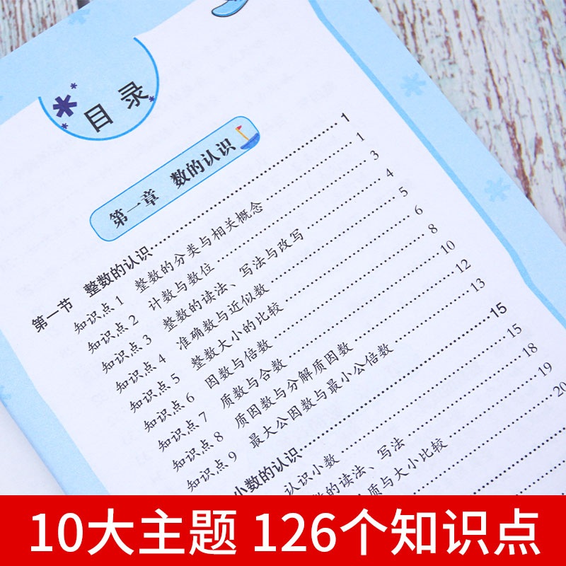 [七本]数学公式定律+成语+英语+好词+同近+组词+多功能 小学通用 [正版]2025年小学生数学公式定律手册小学多功能高清大图