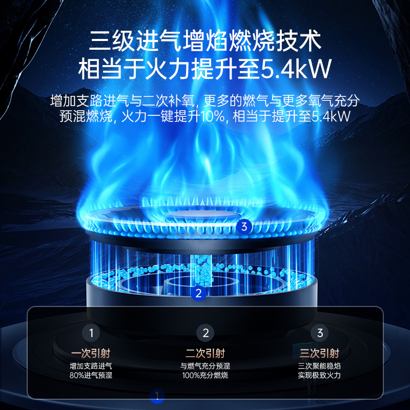 华帝(vatti)小飞碟S35P抽油烟机变频欧式27风量油烟机灶具 烟灶联动 11S35P+95B高清大图
