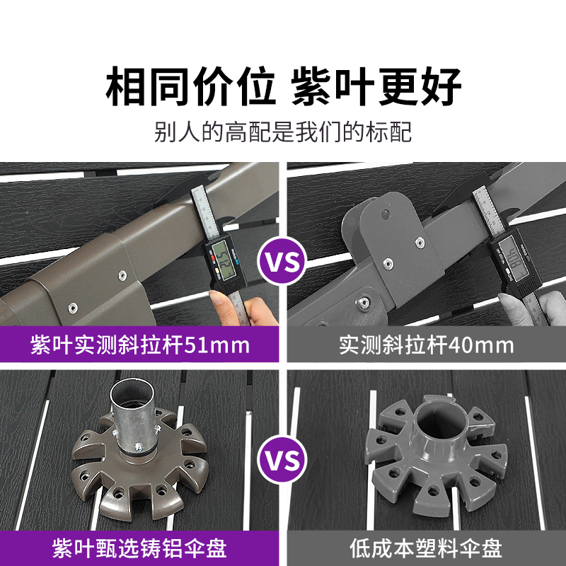 紫叶户外遮阳伞别墅罗马伞户外伞花园太阳伞庭院伞室外露台遮阳棚高清大图