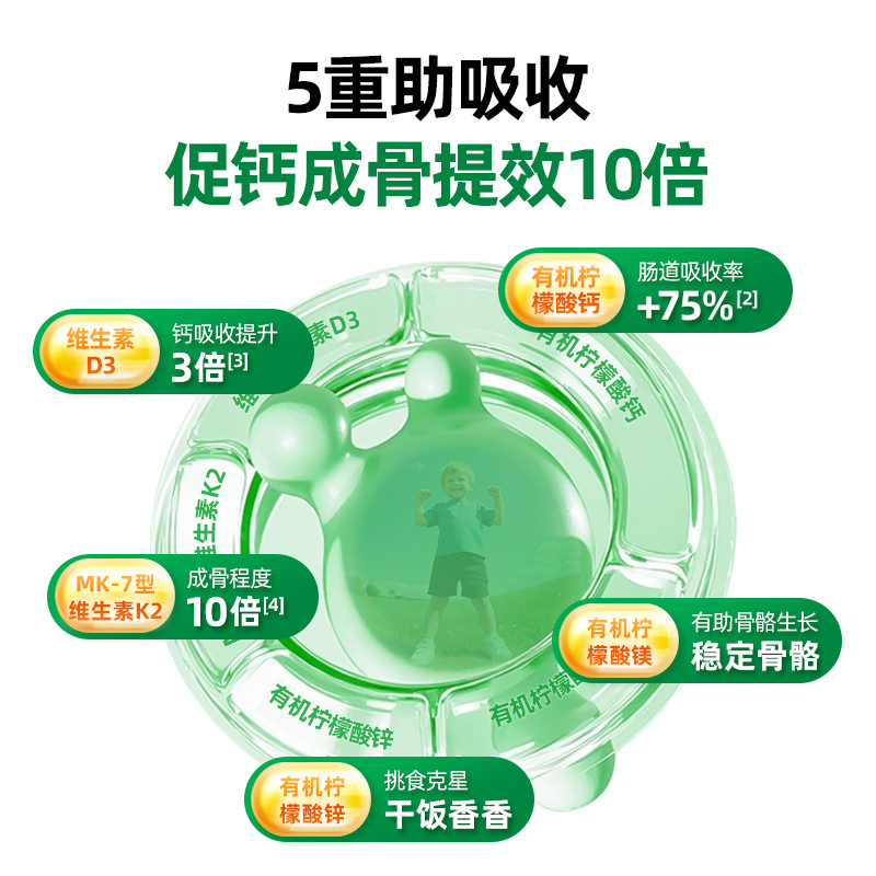 童年时光进口婴幼儿复合型钙铁锌盒装6个月以上宝宝健康成长营养补充30ml*10袋/盒 2盒装高清大图
