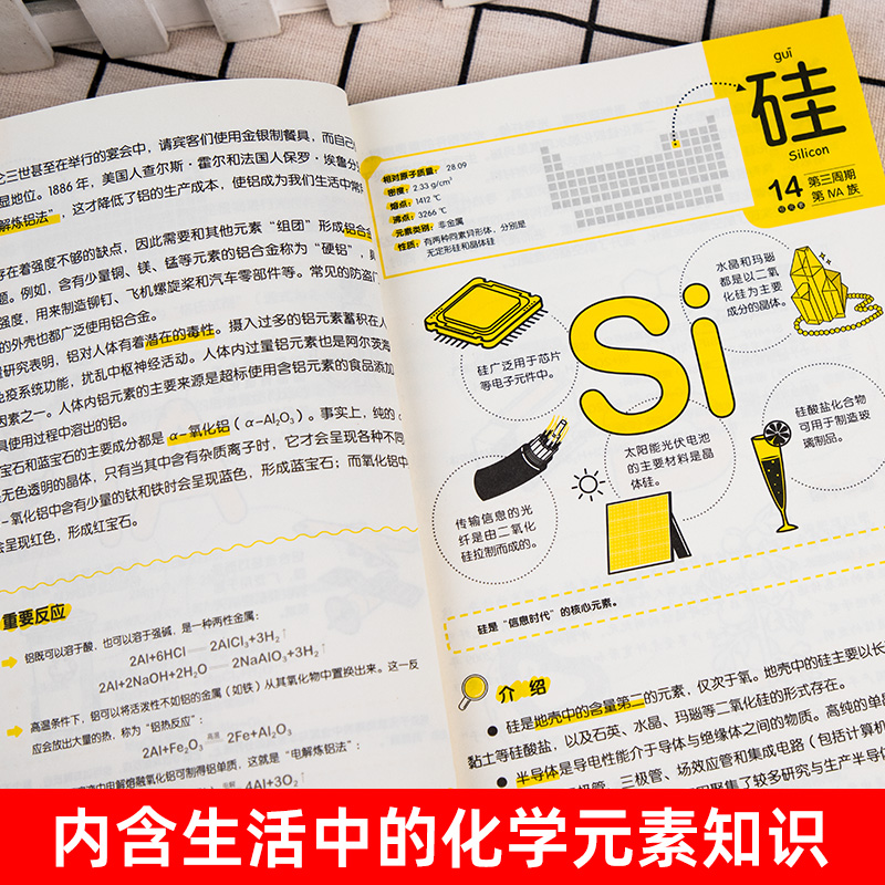 [正版]118化学元素 画懂科学初中化学入门漫画版用元素重新认识万物化学元素里的中国故事轻松记忆元素特点中小学生阅读化高清大图