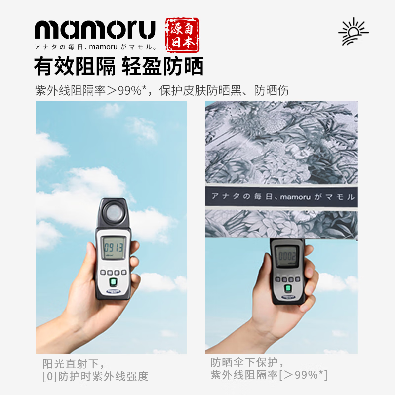 Mamoru六折雨伞茹伊印花A高清大图