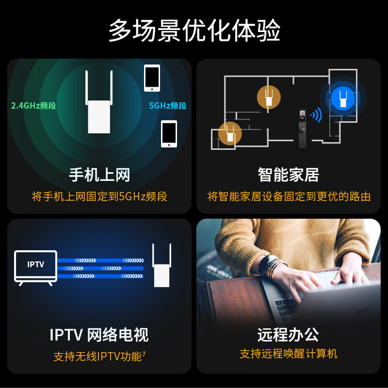 普联(TP-LINK)AX1500双频千兆WiFi6 子路由 无线路由器 信号扩展 Mesh易展 墙面路由信号放大器 XDR1532易展版