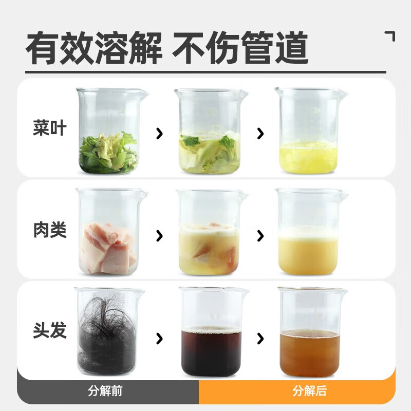 优洁士管道疏通剂1L高清大图