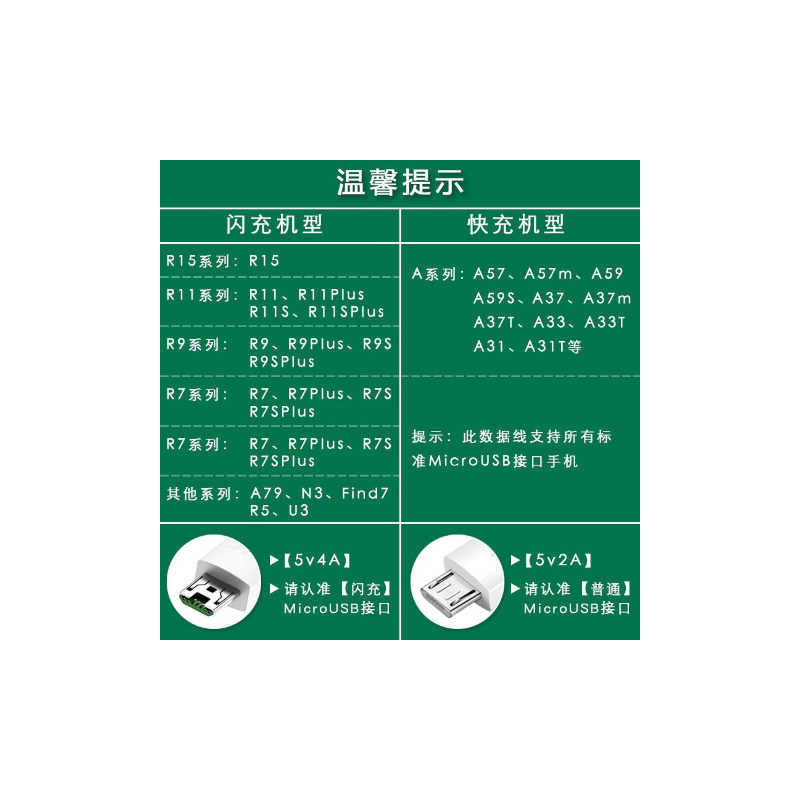 适用oppo闪充充电器r9r15闪充头vivo闪充线安卓快充充电头数据线|oppo闪充线 2米