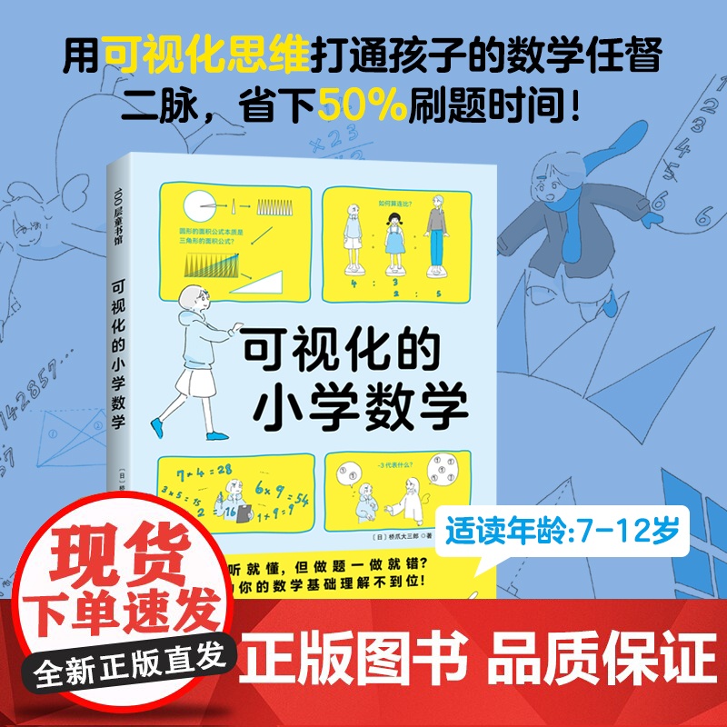 可视化的小学数学高清大图