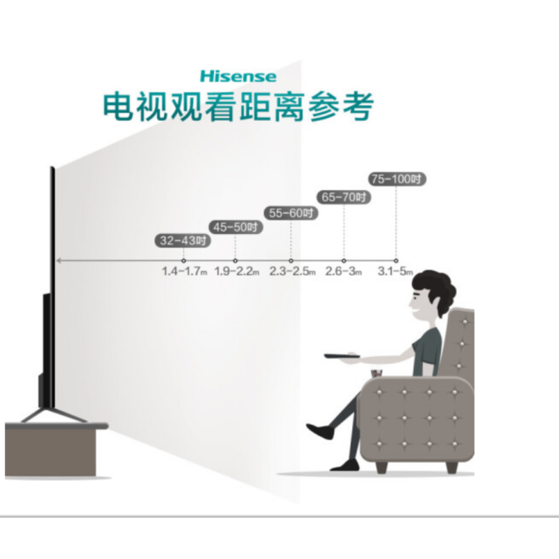 海信(Hisense)65寸高配超音画智慧屏4K超高清130%高色域120Hz高刷新超薄全面屏液晶显示器