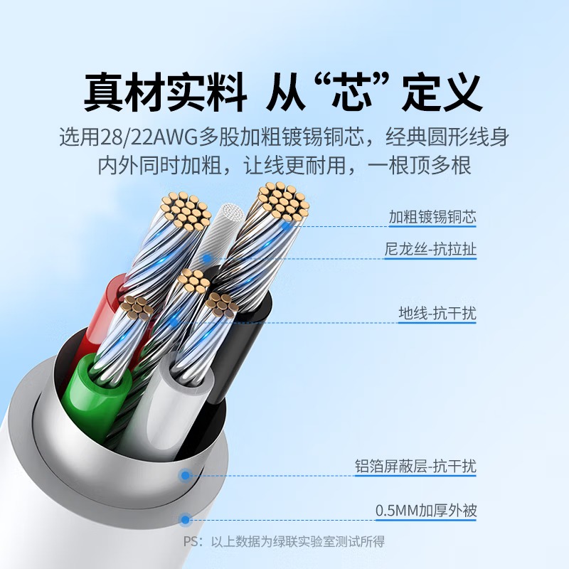 绿联安卓快充数据线MicroUSB充电线老式梯形接口适用vivo/华为/小米/荣耀oppo手机充电宝充电器1米2A高清大图