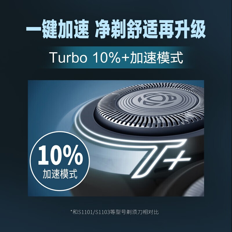 飞利浦 S3203/08 电动干湿双剃胡须刀剃须刀新3系升级款带鬓角修剪器 单位:个高清大图