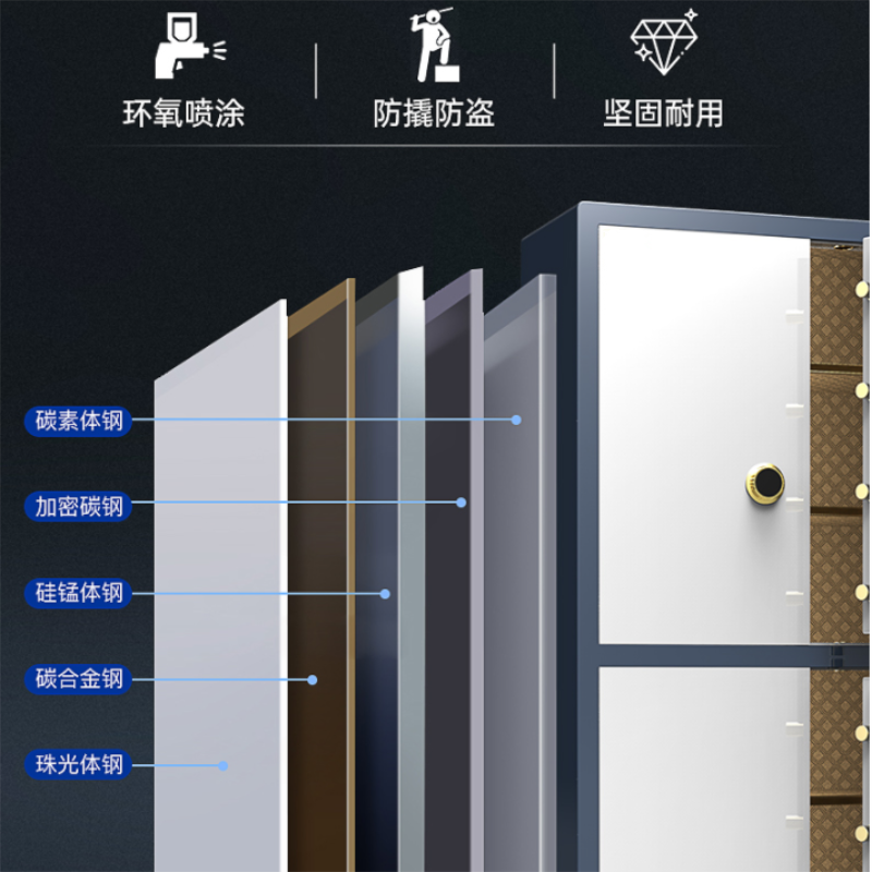 易企采 1.85米大型保险柜白色电子指纹对开门保密柜家用字画收藏全钢办公室档案文件珠宝箱防盗金库密码保险箱