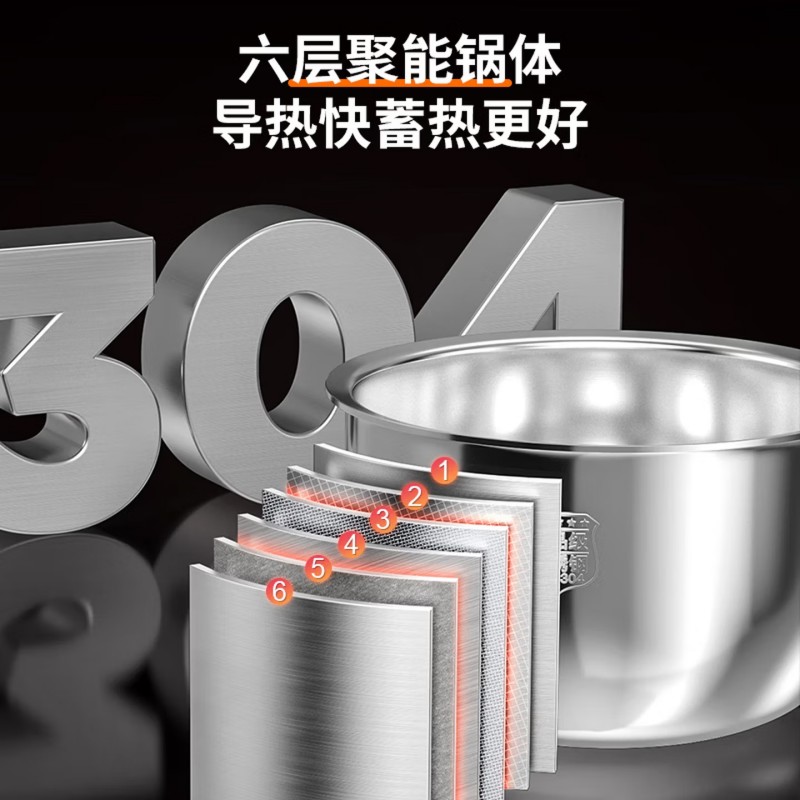 三角牌电压力锅X150H(4-5人)1000W 灰色 5L高清大图