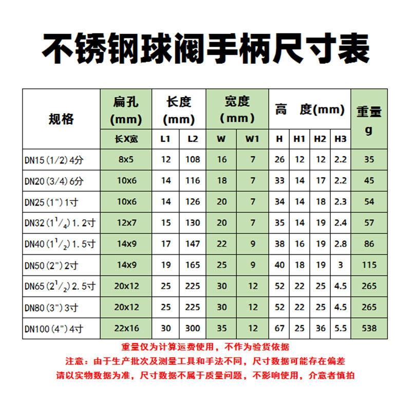 平环 不锈钢球阀手柄二三片式配件阀门开关把手 1寸(1 “) DN25 配螺母+弹垫M10 10个高清大图